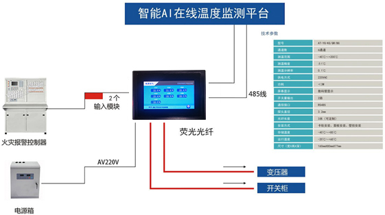 光纤32_7_108.jpg